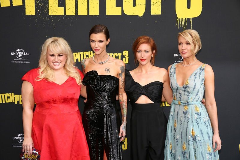 Rebel Wilson weight loss