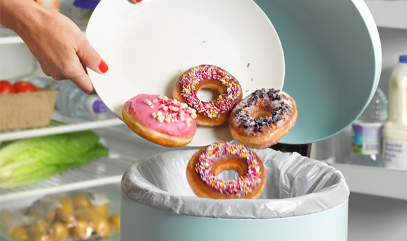 Lose Weight without Exercise