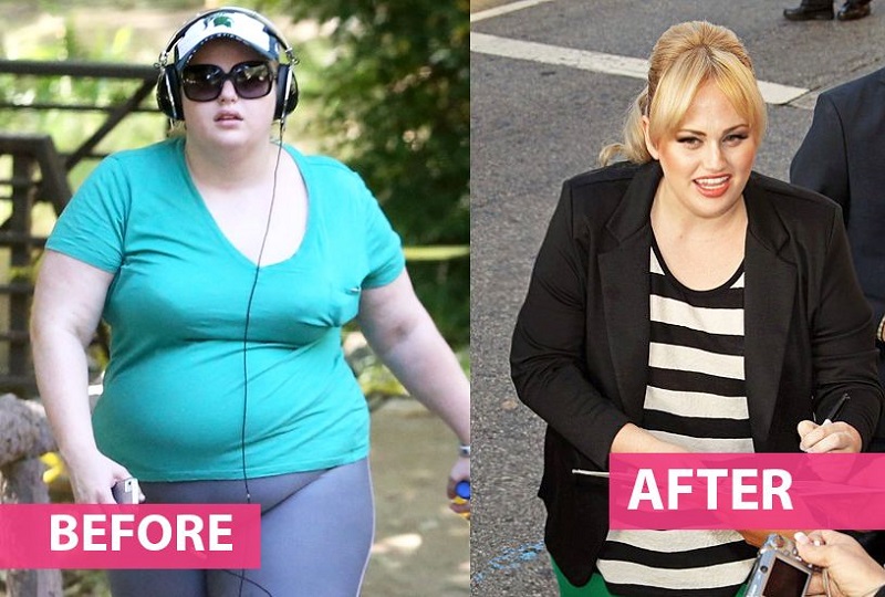 Rebel Wilson weight loss