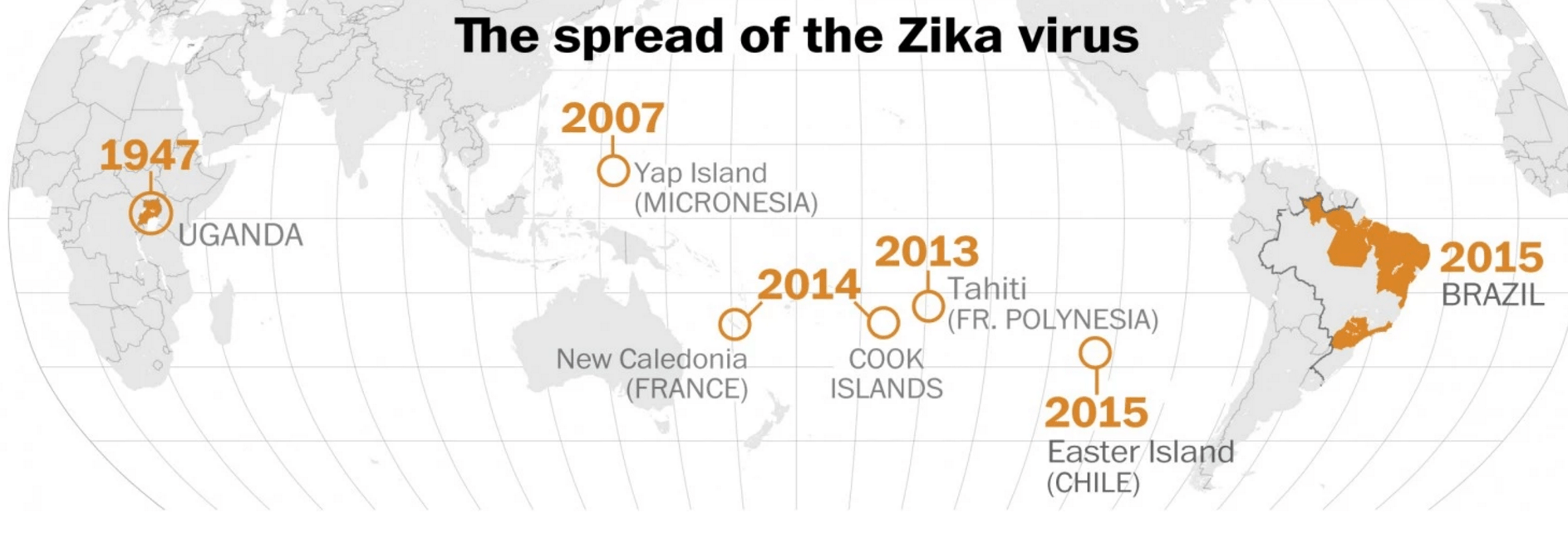 zika virus history